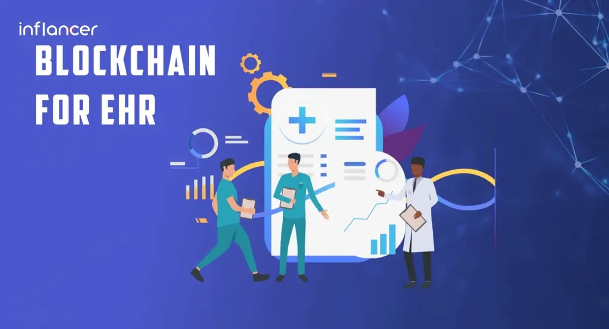 Blockchain for Electronic Health Records: The Possible Use Cases