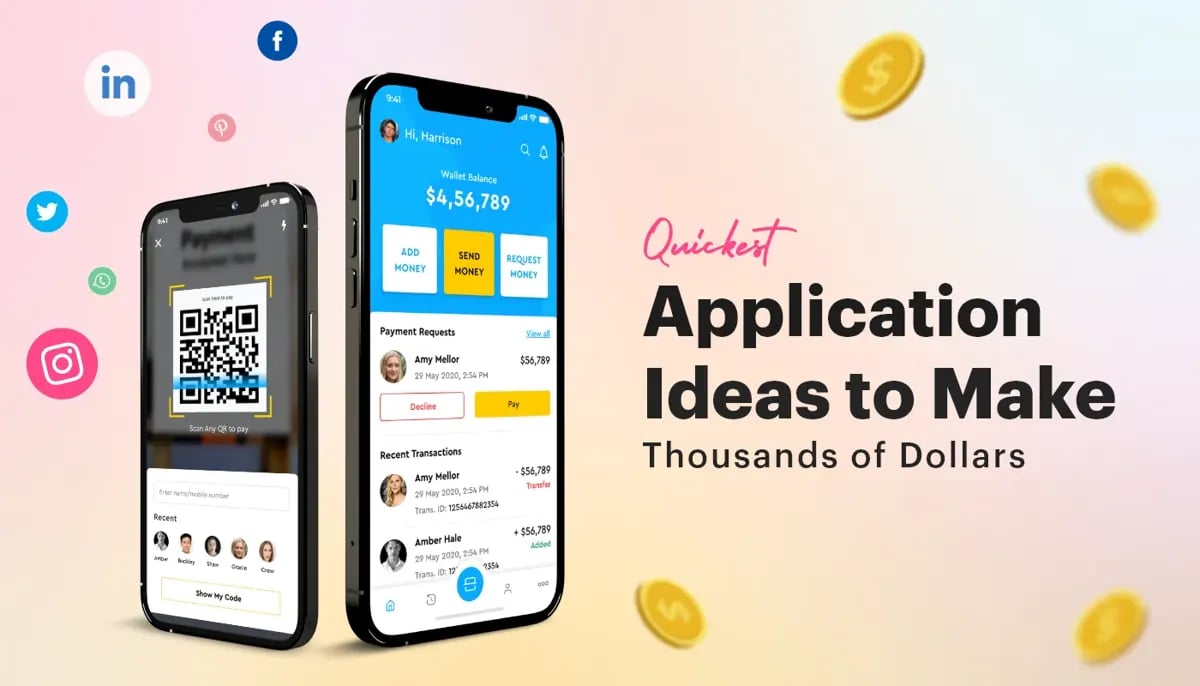 Best 50 Mobile App Ideas for 2024