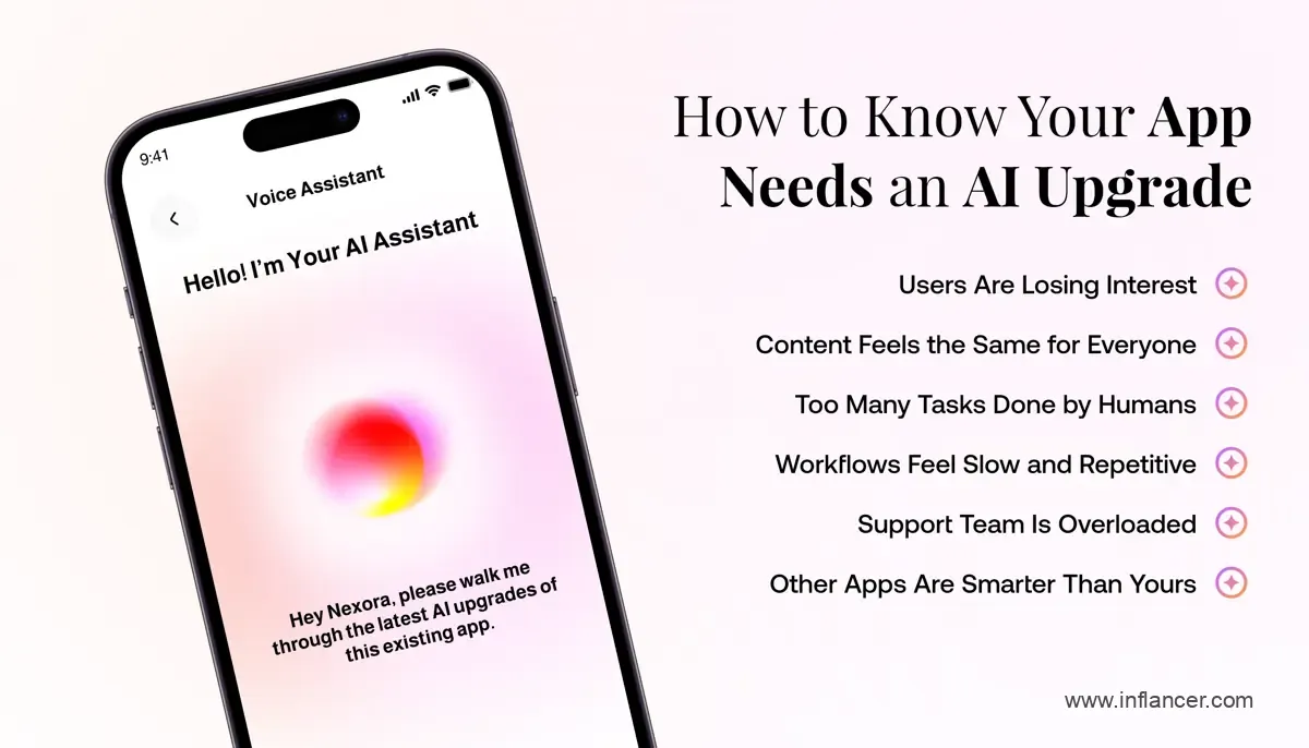 How to Know Your App Needs an AI Upgrade