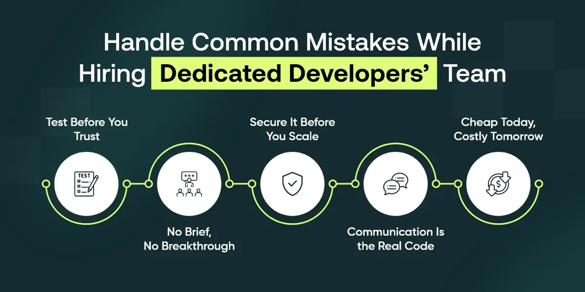 Common Mistakes While Hiring Dedicated Developers’ Team