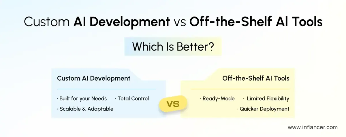 AI Tools vs Custom AI Development