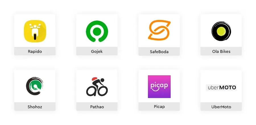 bike-apps