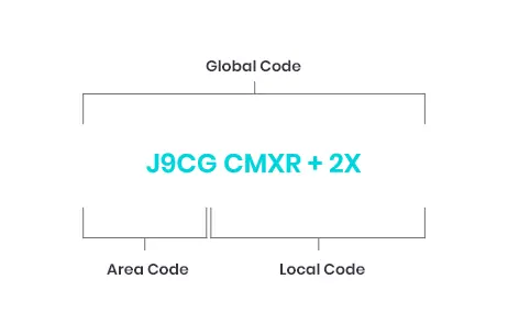 global code