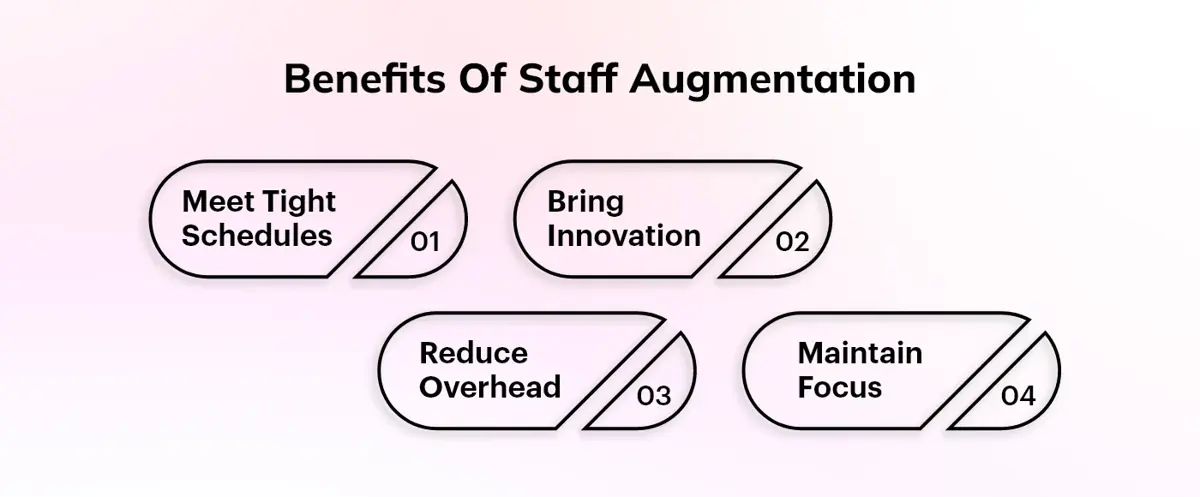 Benefits Of Staff Augmentation
