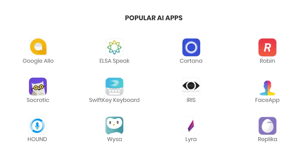logos