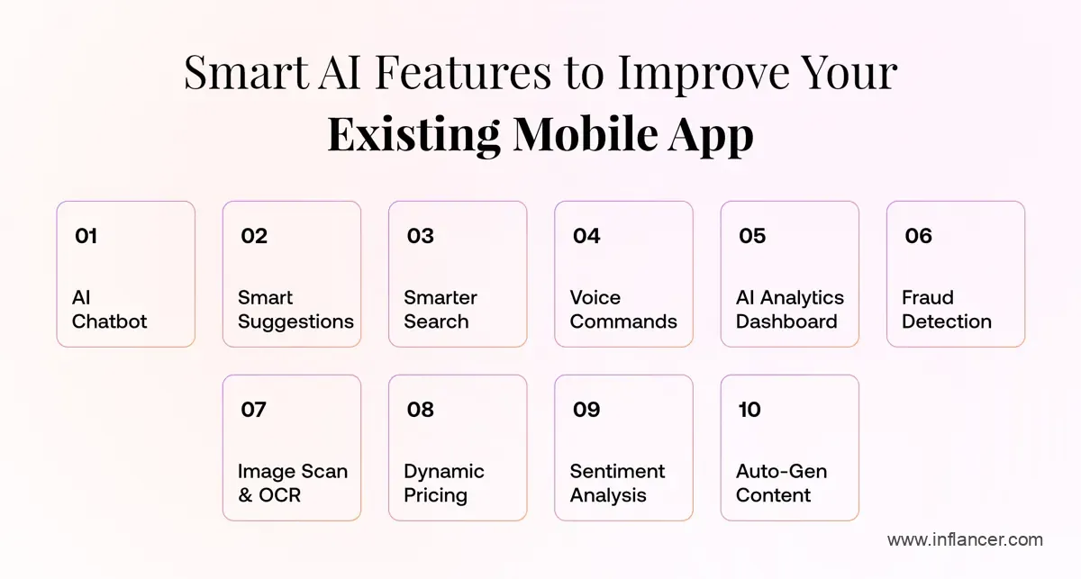 Smart AI Features to Improve Your Existing Mobile App