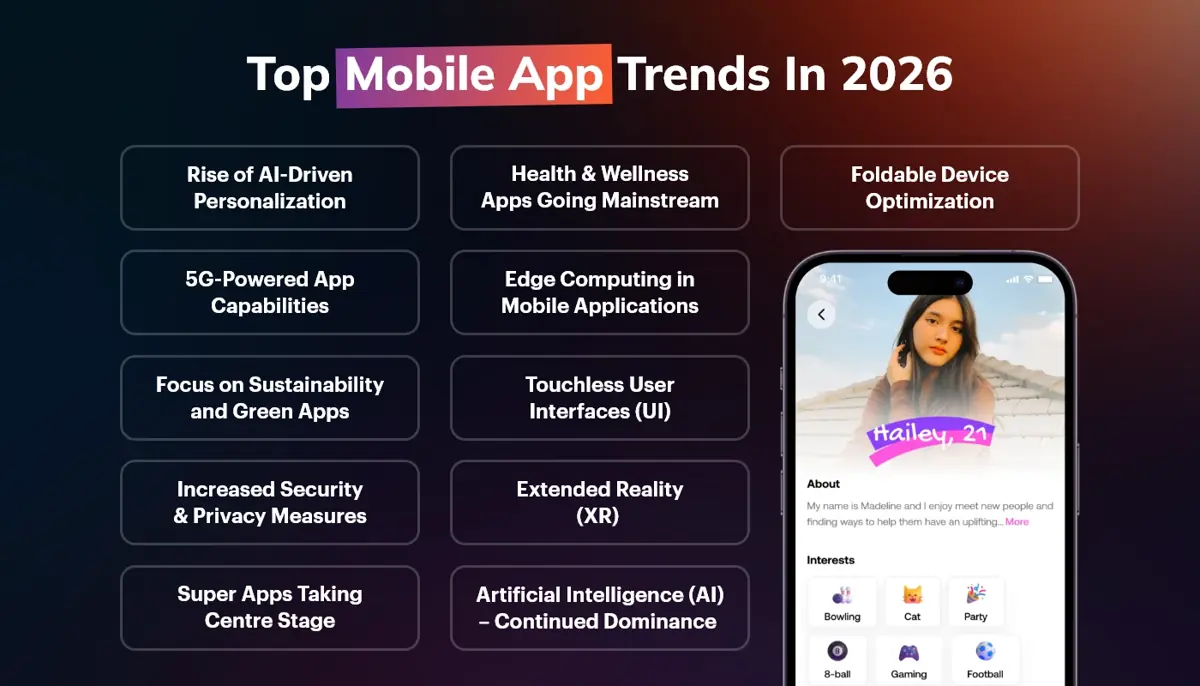 app trends and ideas