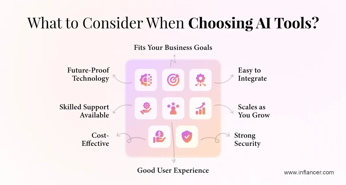 What to Consider When Choosing AI Tools?