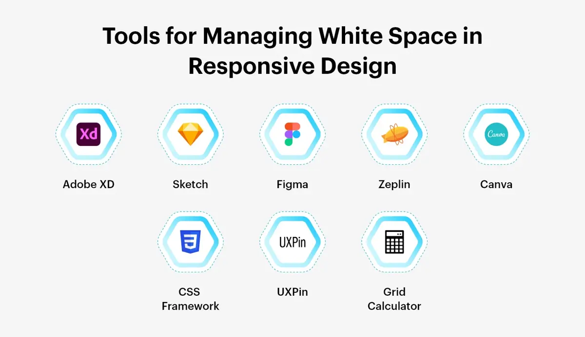 Tools-for-Managing-White-Space-in-responsive-design