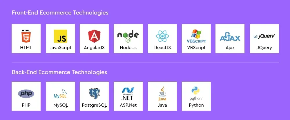 front-end technology