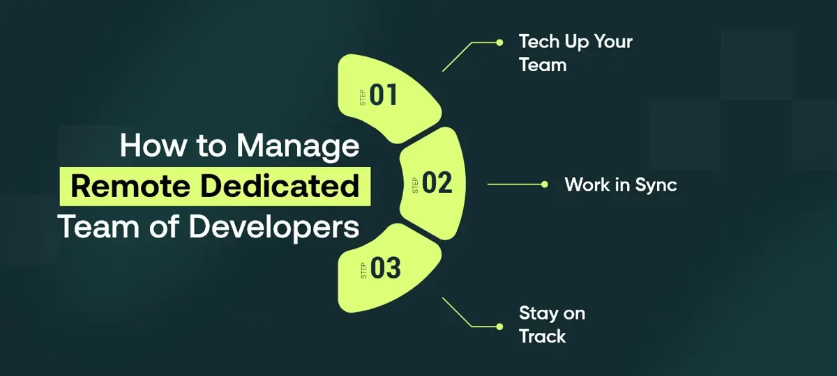 How to Manage Remote Dedicated Team of Developers