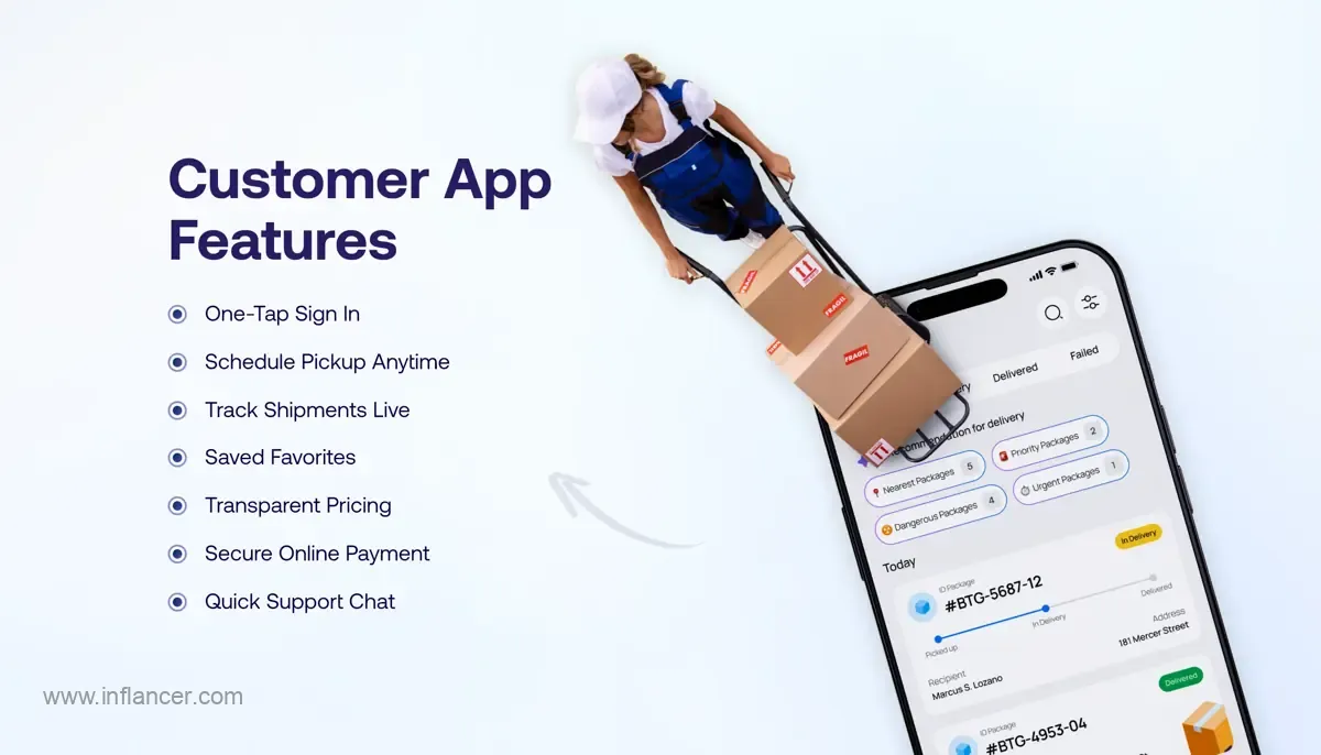 Customer App Features