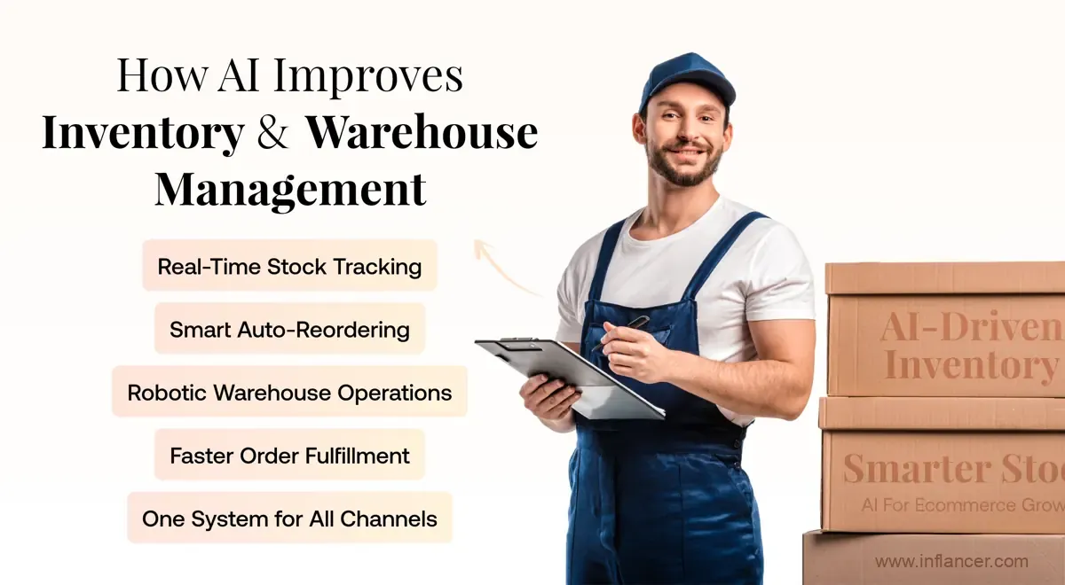 AI Inventory Management