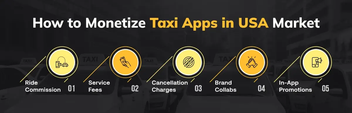 Monetize Taxi Apps in USA Market