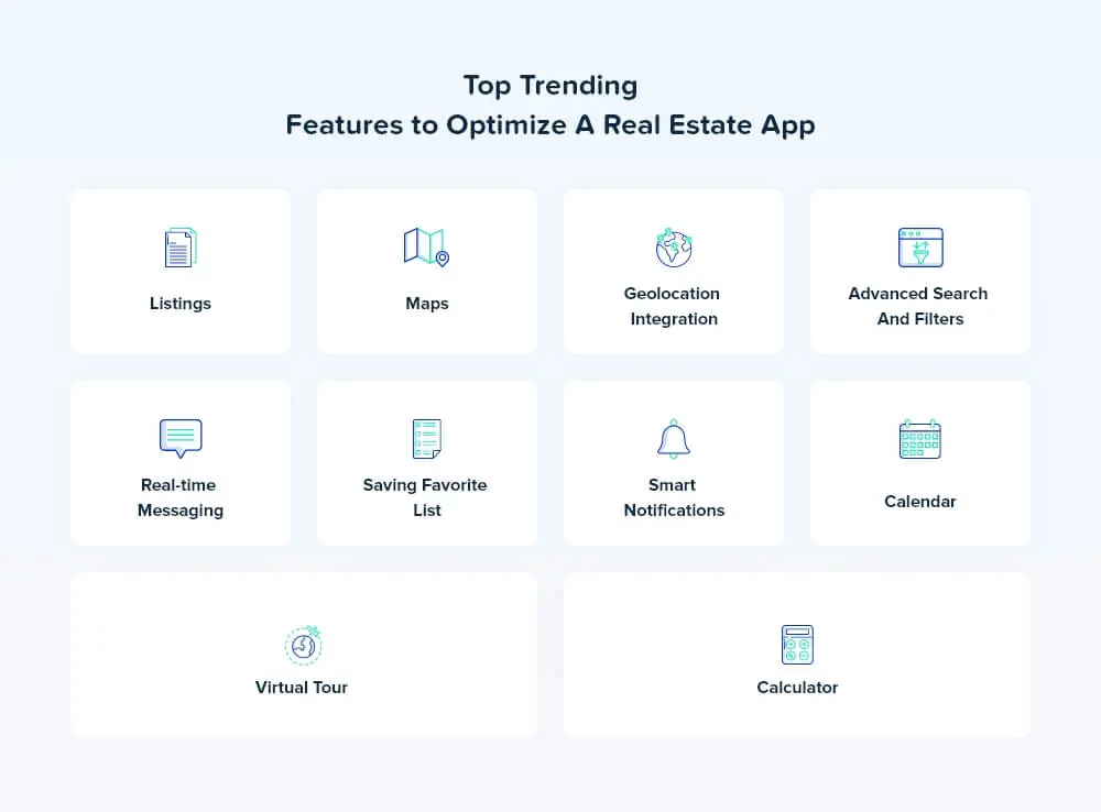 trending-features-of-real-estate-app