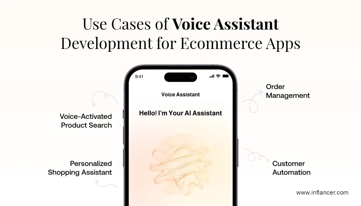 Voice Assistants