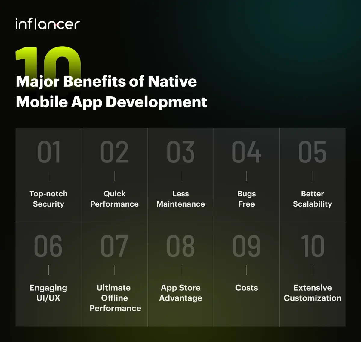 10_major_benefits_of_native_mobile_app_development