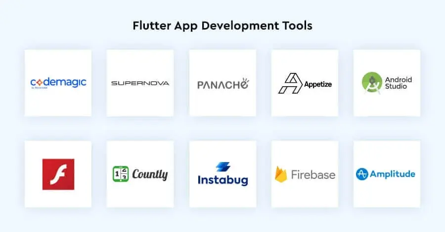 top-10-flutter-tools