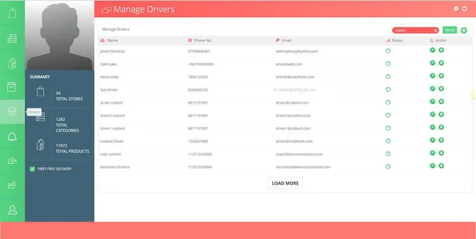 Driver-Management