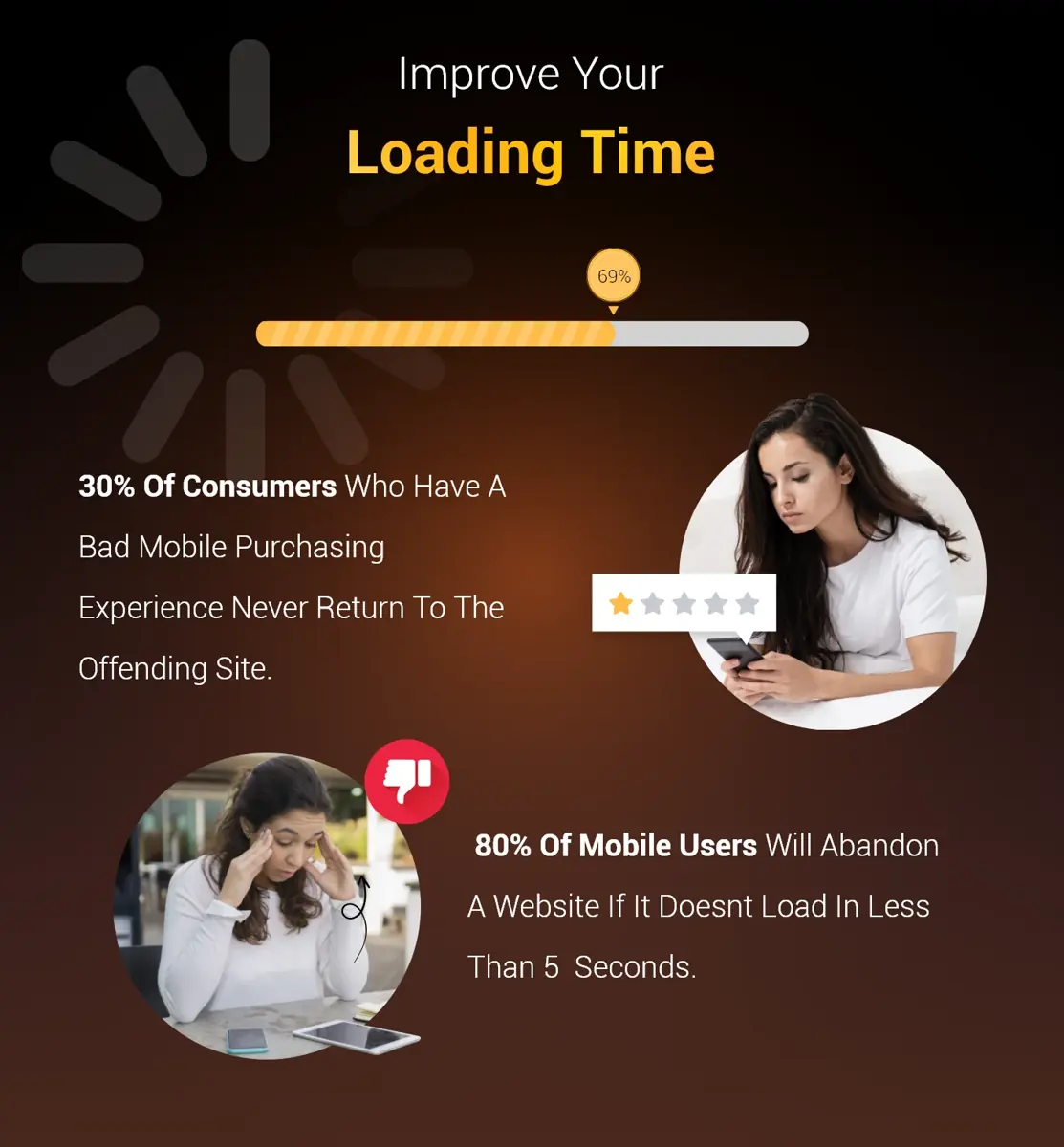 Improve-your-loading-time-voice-search-optimization-