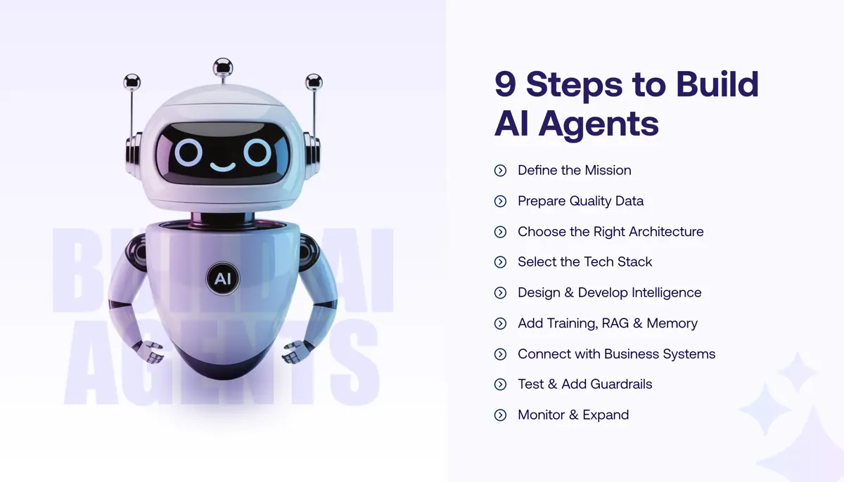Steps to Build AI Agents