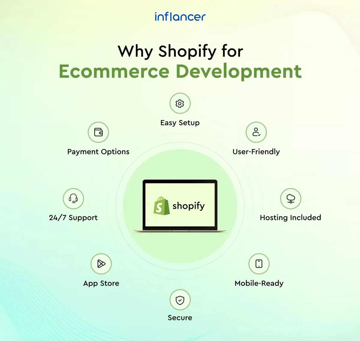 magento-vs-Shopify-the-ultimate-ecommerce-platform-comparison