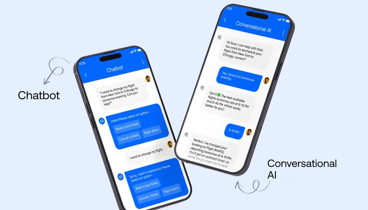 Core Comparison: Chatbots and Conversational AI for Businesses