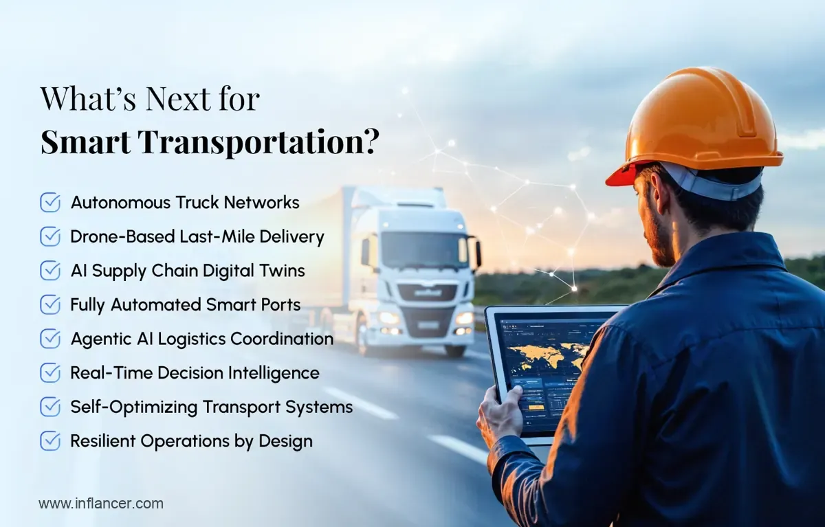 Future of AI in Transport & Logistics