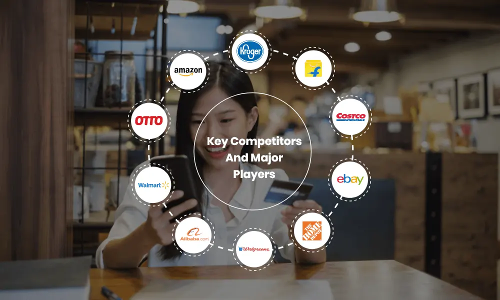 key_competitors