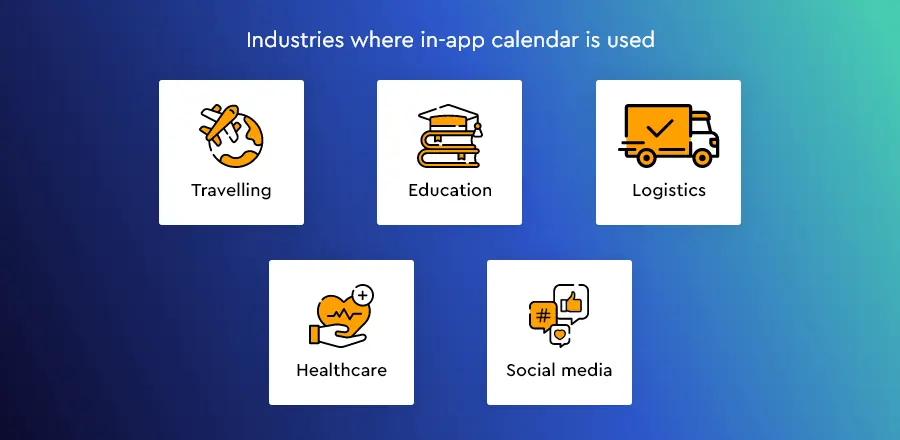 Industries where in-app calendar is used