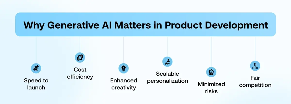 Benefits of Generative AI in Digital Product Development