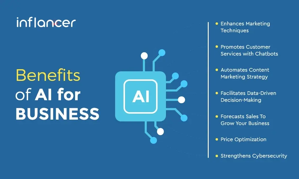 7 Ways ML and AI Technology Can Benefit Your Business