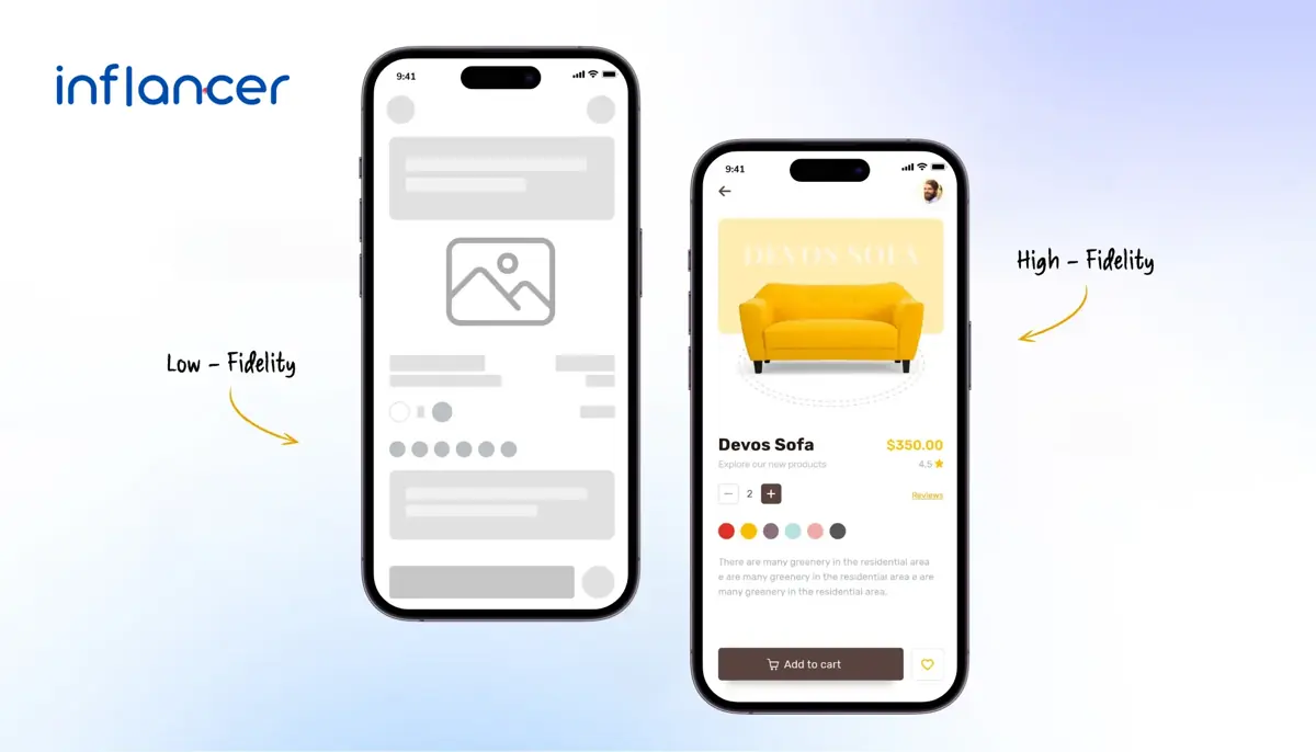 What is Fidelity In UX Design