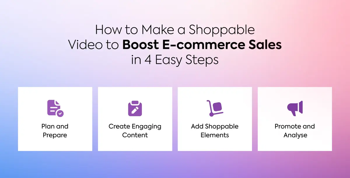 How to Make a Shoppable Video to Boost E-commerce Sales