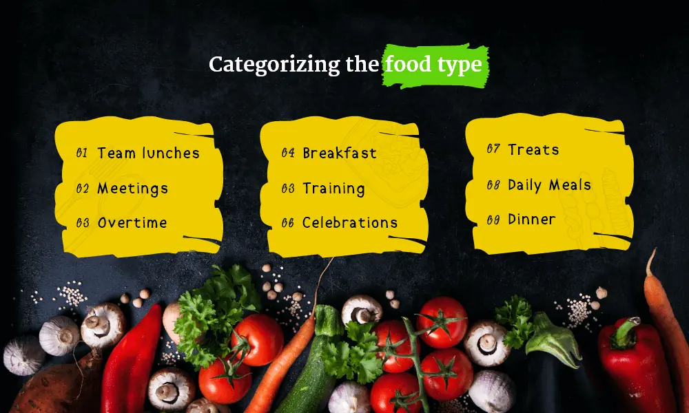 types-of-food-delivery