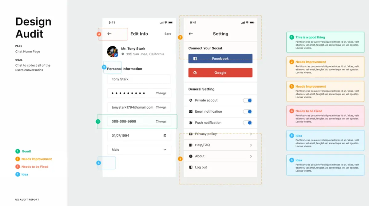 User Experience (UX) Audit
