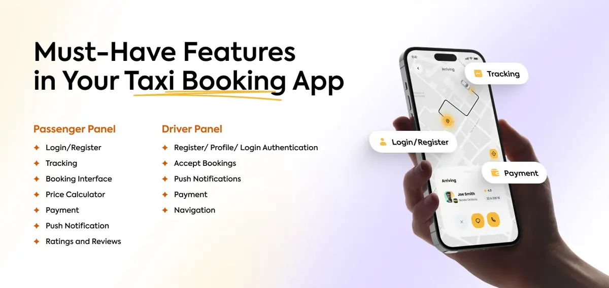 Must-Have Features in Your Taxi Booking App