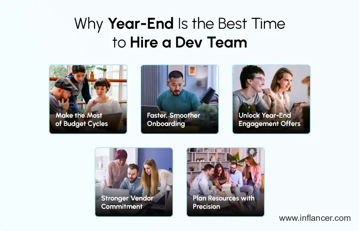 Why year-end is ideal for hiring a dedicated dev team for faster software delivery