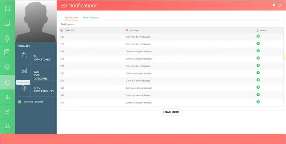 Notifications