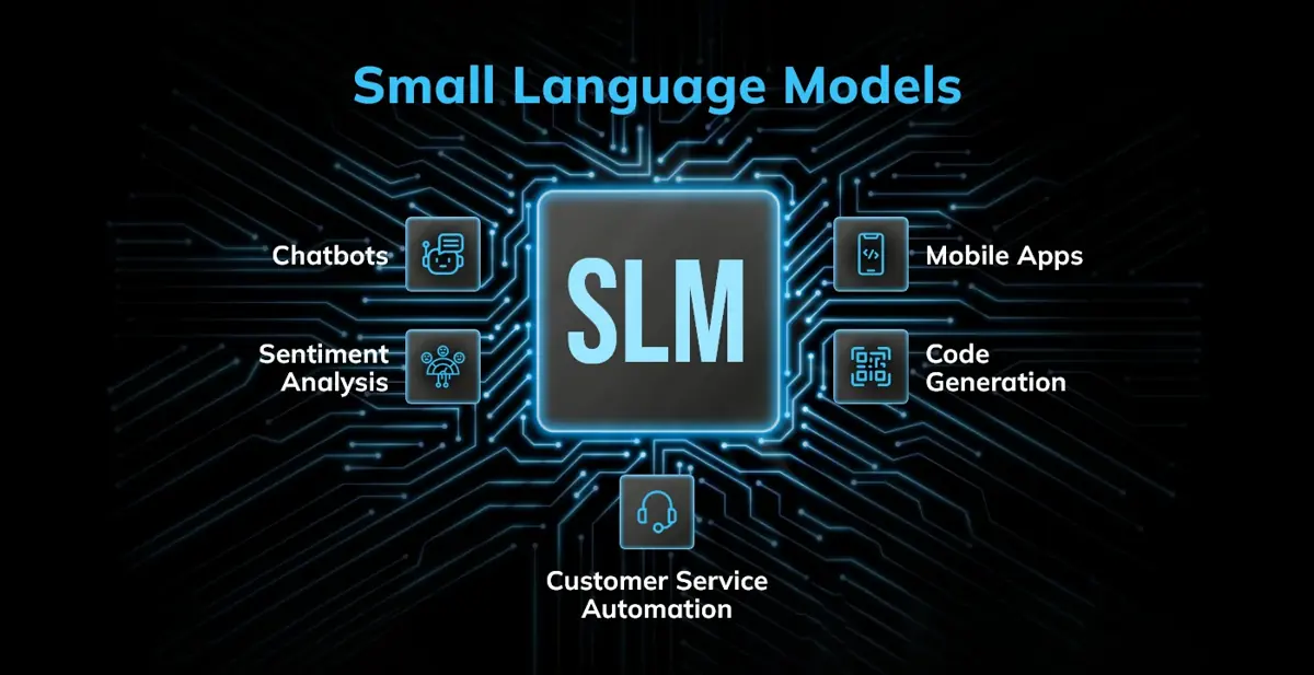 small language models