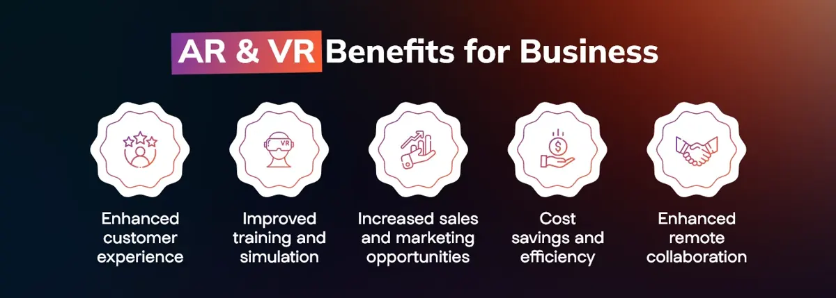 Extended Reality Benefits of Business