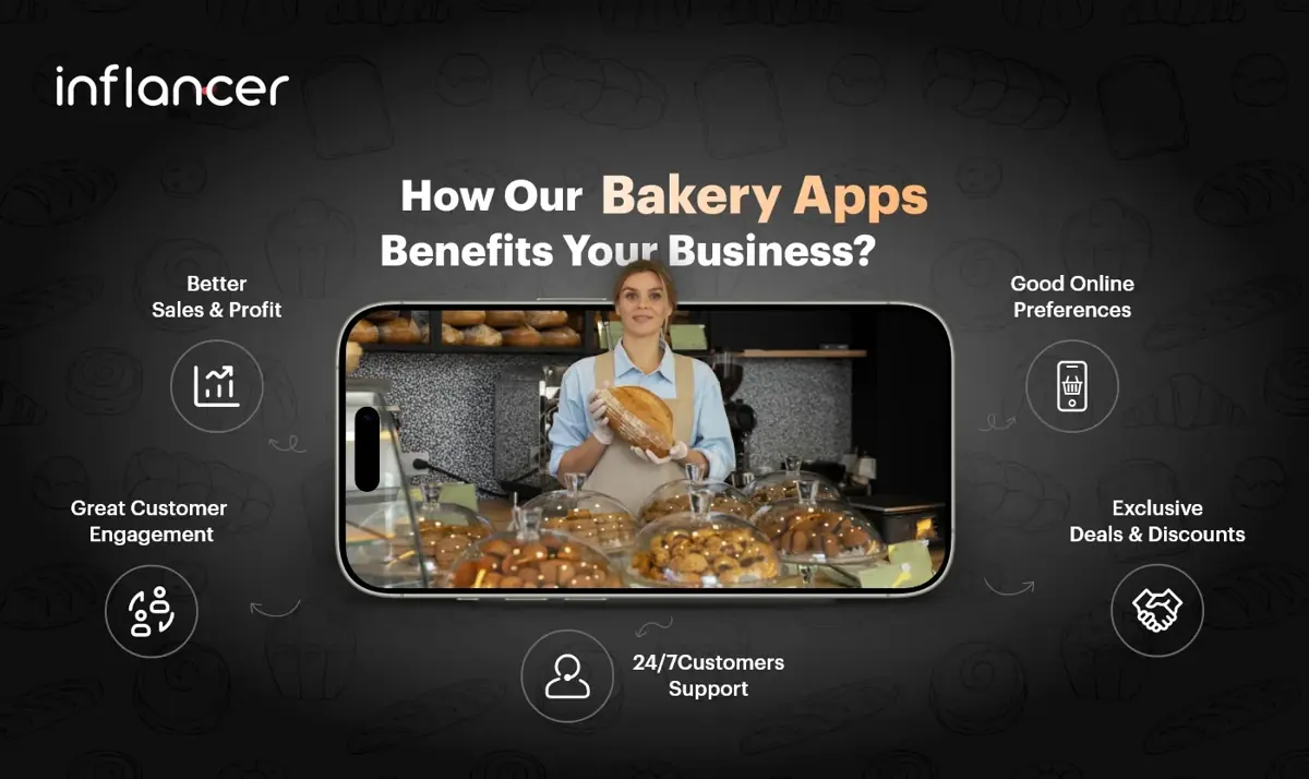 How our Bakery Apps Benefits Your Business