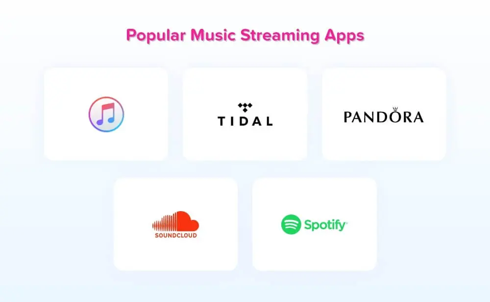 popular-music-streaming-apps