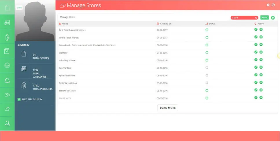 Admin-Panel