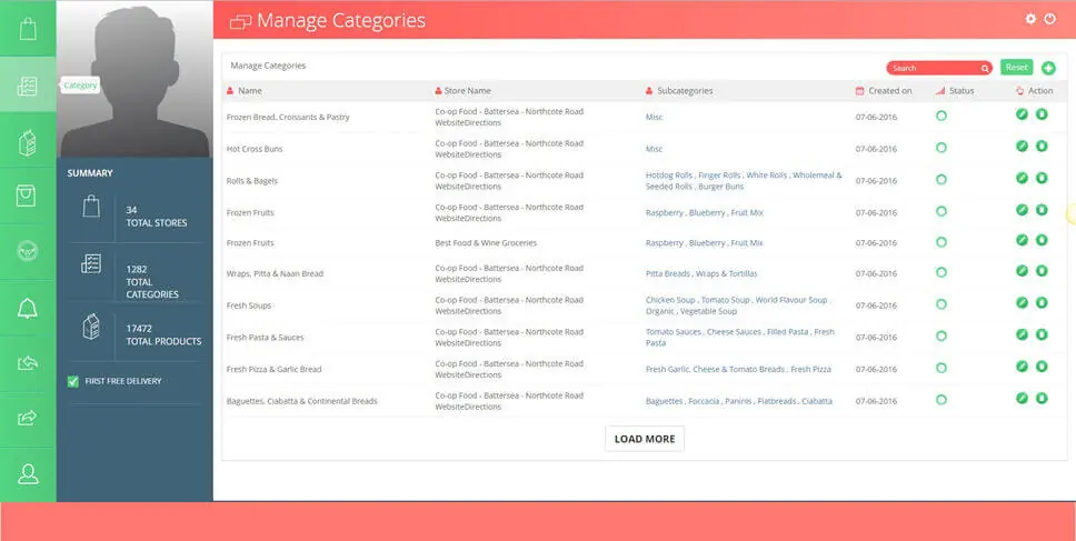 Manage-Menu-and-Food-Categories