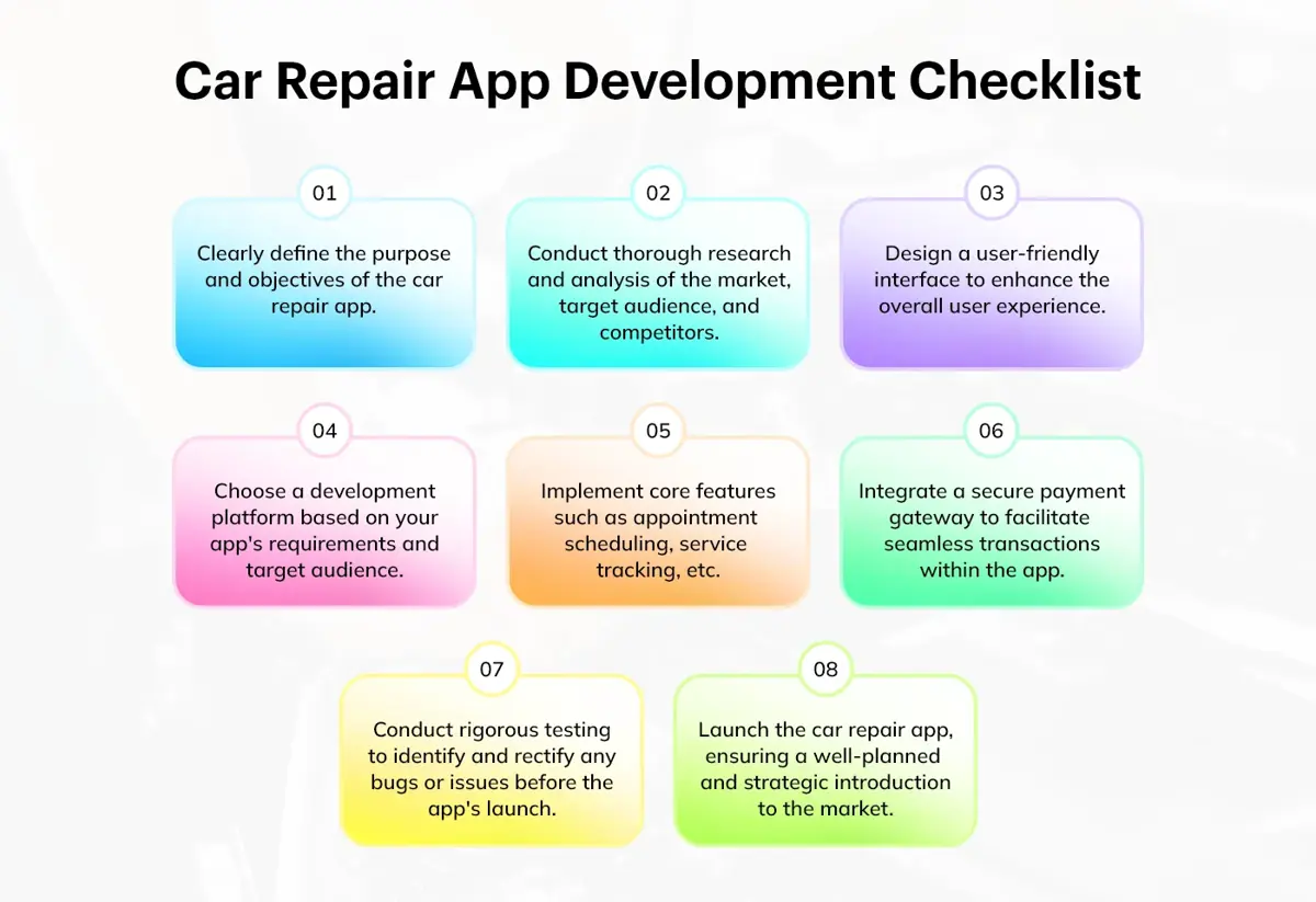 Car Repair App Development Checklist