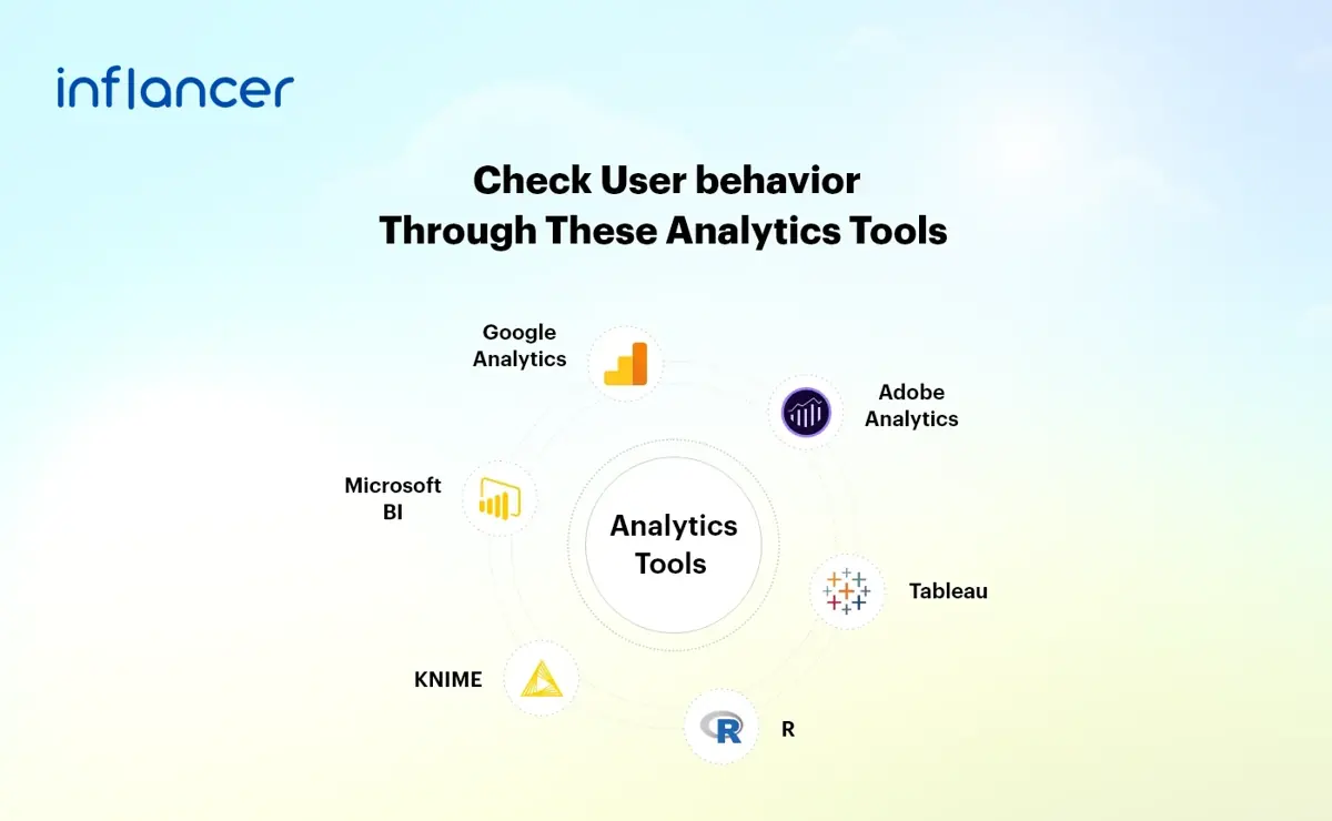 analytics-tool