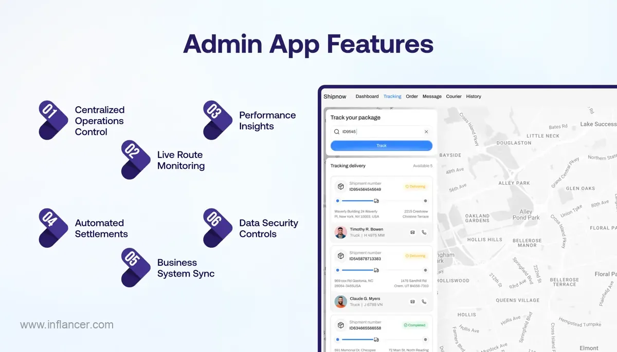 Admin & Operations Management Dashboard