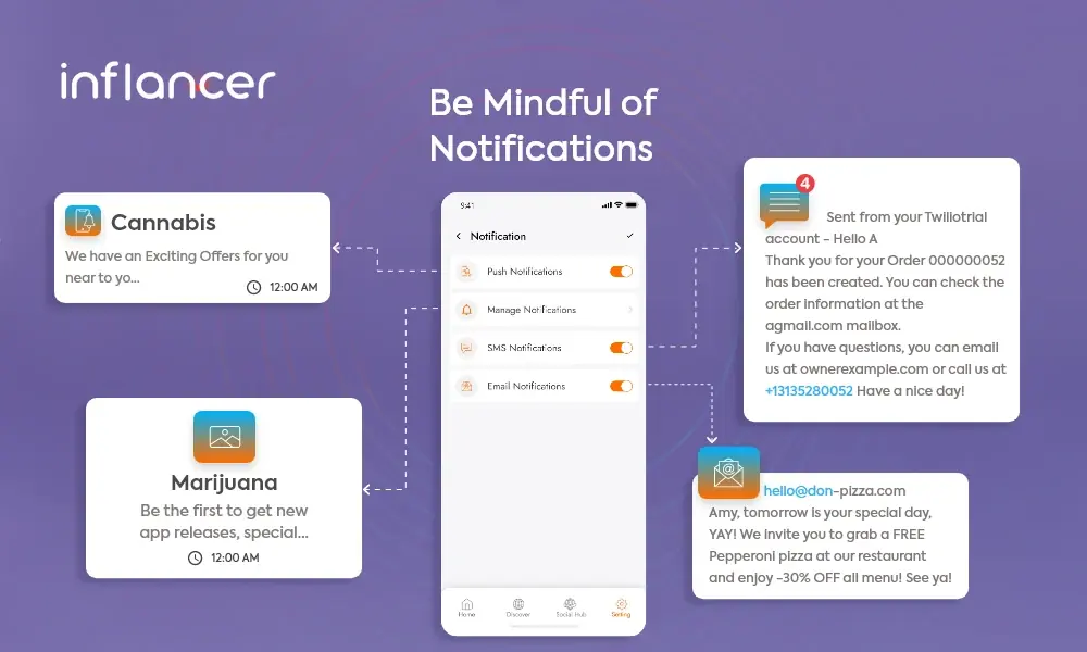 Be Mindful of Notifications
