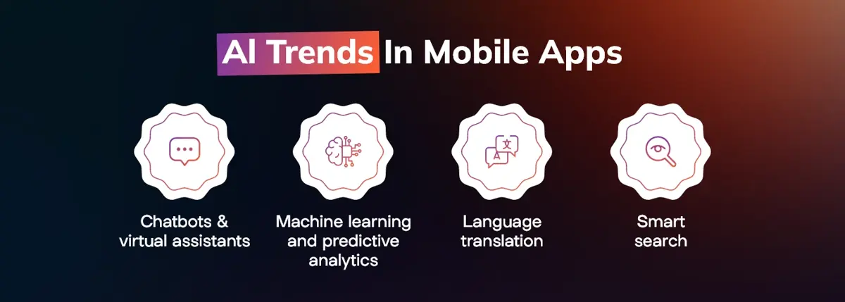 AI Trends in Mobile App